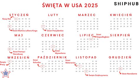 prezent na chrzest dla dziewczynki